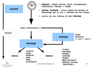 ●   Webmail : Google Alertes, Alerti, SocialMention,
                                          notifications LinkedIn + Viadeo
     COLLECTE                         ●   Twitter, Facebook : survol rapide des groupes et
                                          #hashtags que je suis + mentions de mon réseau
                                      ●   Lecture de mon tableau de bord Netvibes




                Infos intéressantes ?

Analyse
                                                                             ●Diigo
                                                              STOCKAGE       ●Evernote
                                                                             ●« Lire + tard »




                      DIFFUSION

                                                                ●Twitter
                     ●Yammer                                    ●Facebook
                     ●Diigo
                                                                ●Google+
                     ●Redmine
      Interne                                   Externe         ●LinkedIn
                     ●Mail
                                                                ●Viadeo
                     ●Blog
                                                                ●Blog personnel

                     d'entreprise                               ●Réseaux sociaux
                                     www.amelie-broutin.com      Spécialisés...         44
 