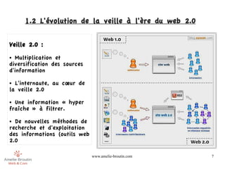 1.2 L'évolution de la veille à l'ère du web 2.0

Veille 2.0 :
● Multiplication et
diversification des sources
d'information
● L'internaute, au cœur de
la veille 2.0
● Une information « hyper
fraîche » à filtrer.
● De nouvelles méthodes de
recherche et d'exploitation
des informations (outils web
2.0

                               www.amelie-broutin.com   7
 