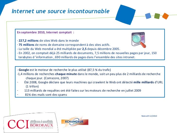 Veille, les outils qui font gagner du temps Slide 3