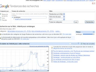 Les outils de
    veille
      ill
 