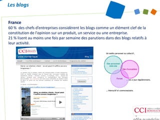 Les outils de recherche et veille sur le web