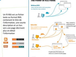 Les outils de recherche et veille sur le web