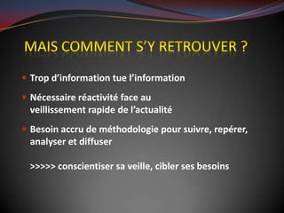 Veille Aec Arpel 26032009