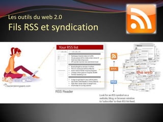 Veille Aec Arpel 26032009