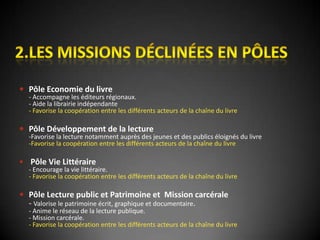 Veille Aec Arpel 26032009