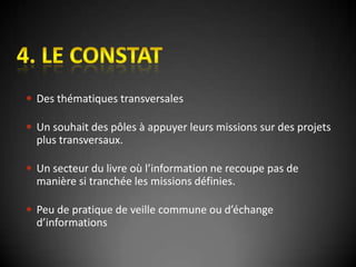 Veille Aec Arpel 26032009