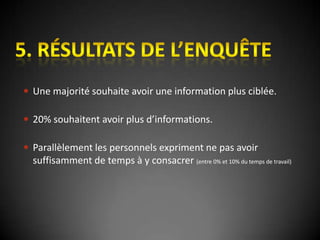 Veille Aec Arpel 26032009