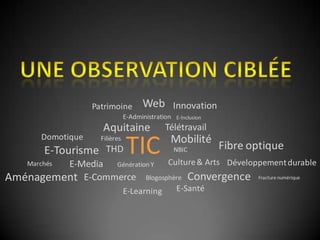 Veille Aec Arpel 26032009