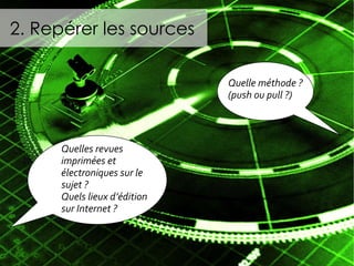 2. Repérer les sources Quelles revues imprimées et électroniques sur le sujet ?  Quels lieux d’édition sur Internet ? Quelle méthode ? (push ou pull ?) 