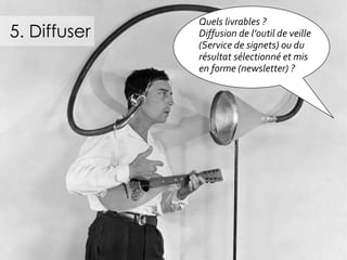 5. Diffuser Quels livrables ?  Diffusion de l’outil de veille (Service de signets) ou du résultat sélectionné et mis en forme (newsletter) ? 