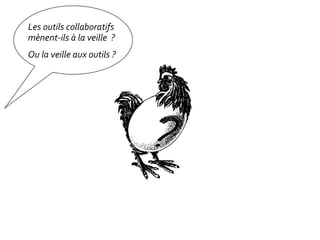 Les outils collaboratifs mènent-ils à la veille  ? Ou la veille aux outils ? 