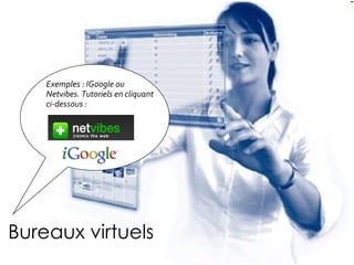 Bureaux virtuels Exemples : IGoogle ou Netvibes. Tutoriels en cliquant ci-dessous :   