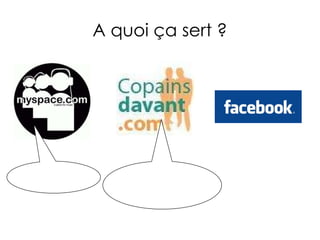 A quoi ça sert ? Visibilité artistique Favoriser les contacts personnels 