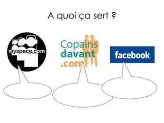 A quoi ça sert ? Visibilité artistique Favoriser les contacts personnels … à tout (et n’importe quoi ?) 