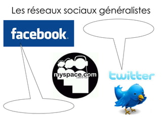 Les réseaux sociaux généralistes 250 000 000 utilisateurs 6 000 000 utilisateurs (dont 11 000 en France) 