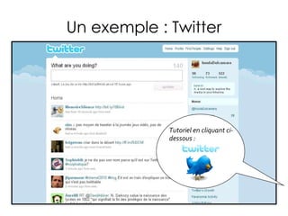Un exemple : Twitter Tutoriel en cliquant ci-dessous : 