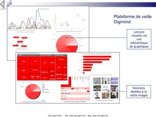 Veille Commerciale Jerome Bondu
