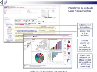 Veille Commerciale Jerome Bondu