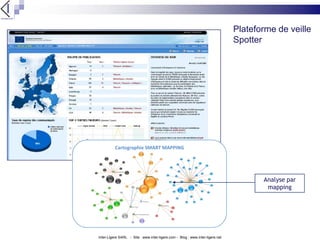 Veille Commerciale Jerome Bondu