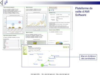 Veille Commerciale Jerome Bondu