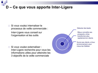 Veille Commerciale Jerome Bondu