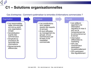 Veille Commerciale Jerome Bondu