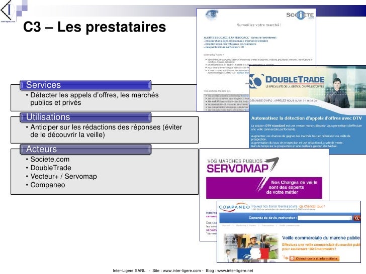 Veille Commerciale Jerome Bondu