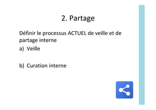 2.	Partage	
Définir	le	processus	ACTUEL	de	veille	et	de	
partage	interne	
a)  Veille	
b)  Curation	interne	
	
 
