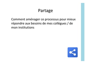 Partage	
Comment	aménager	ce	processus	pour	mieux	
répondre	aux	besoins	de	mes	collègues	/	de	
mon	institutions	
	
 