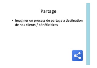 Partage	
•  Imaginer	un	process	de	partage	à	destination	
de	nos	clients	/	bénéficiaires	
	
 