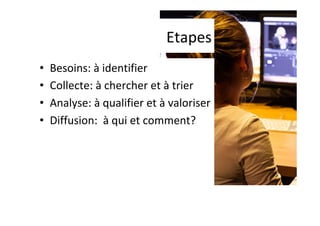 Etapes	
•  Besoins:	à	identifier	
•  Collecte:	à	chercher	et	à	trier	
•  Analyse:	à	qualifier	et	à	valoriser	
•  Diffusion:		à	qui	et	comment?	
 
