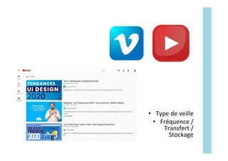 •  Type	de	veille	
•  Fréquence	/	
Transfert	/	
Stockage	
 