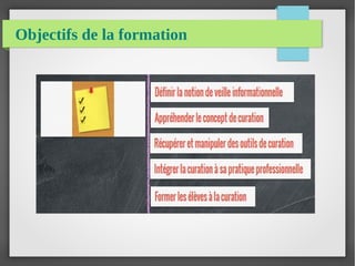 Objectifs de la formation
 