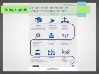 Infographie
 