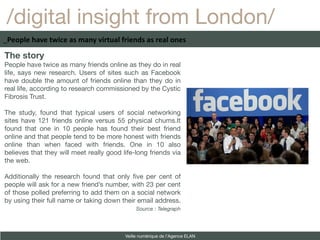 /digital insight from London/
_People have twice as many virtual friends as real ones

The story
People have twice as many friends online as they do in real
life, says new research. Users of sites such as Facebook
have double the amount of friends online than they do in
real life, according to research commissioned by the Cystic
Fibrosis Trust.

The study, found that typical users of social networking
sites have 121 friends online versus 55 physical chums.It
found that one in 10 people has found their best friend
online and that people tend to be more honest with friends
online than when faced with friends. One in 10 also
believes that they will meet really good life-long friends via
the web.

Additionally the research found that only fve per cent of
people will ask for a new friend’s number, with 23 per cent
of those polled preferring to add them on a social network
by using their full name or taking down their email address.
                                               Source : Telegraph




                                          Veille numérique de l’Agence ELAN
 