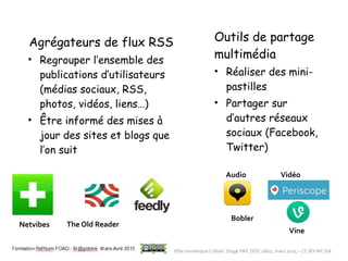 Agrégateurs de flux RSS
• Regrouper l’ensemble des
publications d’utilisateurs
(médias sociaux, RSS,
photos, vidéos, liens…)
• Être informé des mises à
jour des sites et blogs que
l’on suit
Netvibes The Old Reader
Pôle numérique Créteil. Stage PAF. DOC 0802, mars 2015 – CC-BY-NC-SA
Outils de partage
multimédia
• Réaliser des mini-
pastilles
• Partager sur
d’autres réseaux
sociaux (Facebook,
Twitter)
Audio
Bobler
Vidéo
Vine
 