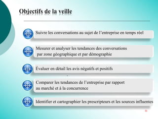 Évaluer en détail les avis négatifs et positifs
Comparer les tendances de l’entreprise par rapport
au marché et à la concurrence
Identifier et cartographier les prescripteurs et les sources influentes
Suivre les conversations au sujet de l’entreprise en temps réel
Mesurer et analyser les tendances des conversations
par zone géographique et par démographie
Objectifs de la veille
11
 