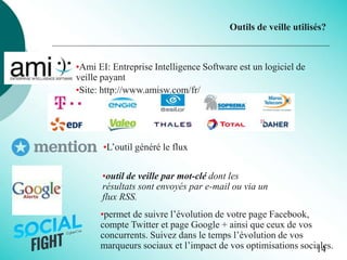 Outils de veille utilisés?
•Ami EI: Entreprise Intelligence Software est un logiciel de
veille payant
•Site: http://www.amisw.com/fr/
•L’outil généré le flux
•permet de suivre l’évolution de votre page Facebook,
compte Twitter et page Google + ainsi que ceux de vos
concurrents. Suivez dans le temps l’évolution de vos
marqueurs sociaux et l’impact de vos optimisations sociales.
•outil de veille par mot-clé dont les
résultats sont envoyés par e-mail ou via un
flux RSS.
14
 