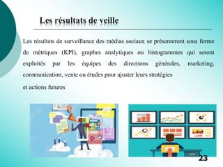 Les résultats de surveillance des médias sociaux se présenteront sous forme
de métriques (KPI), graphes analytiques ou histogrammes qui seront
exploités par les équipes des directions générales, marketing,
communication, vente ou études pour ajuster leurs stratégies
et actions futures
23
Les résultats de veille
 