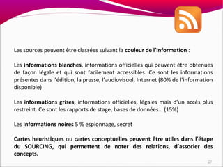 Les sources peuvent être classées suivant la couleur de l’information :

Les informations blanches, informations officielles qui peuvent être obtenues
de façon légale et qui sont facilement accessibles. Ce sont les informations
présentes dans l’édition, la presse, l’audiovisuel, Internet (80% de l’information
disponible)

Les informations grises, informations officielles, légales mais d’un accès plus
restreint. Ce sont les rapports de stage, bases de données… (15%)

Les informations noires 5 % espionnage, secret

Cartes heuristiques ou cartes conceptuelles peuvent être utiles dans l'étape
du SOURCING, qui permettent de noter des relations, d’associer des
concepts.
                                                                                27
 