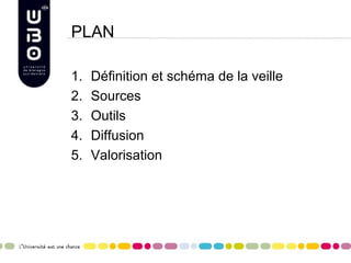 PLAN
1. Définition et schéma de la veille
2. Sources
3. Outils
4. Diffusion
5. Valorisation
 