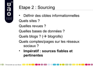 Etape 2 : Sourcing
• Définir des cibles informationnelles
sites
revues
bases de données
blogs ( blogrolls)
comptes/pages sur les réseaux sociaux
• Impératif : sources fiables et
pertinentes
 