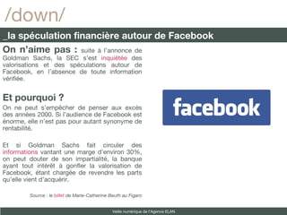 /down/ _la spéculation financière autour de Facebook On n’aime pas :  suite à l’annonce de Goldman Sachs, la SEC s’est  inquiétée  des valorisations et des spéculations autour de Facebook, en l’absence de toute information vérifiée. Et pourquoi ?  On ne peut s’empêcher de penser aux excès des années 2000. Si l’audience de Facebook est énorme, elle n’est pas pour autant synonyme de rentabilité. Et si Goldman Sachs fait circuler des  informations  vantant une marge d’environ 30%, on peut douter de son impartialité, la banque ayant tout intérêt à gonfler la valorisation de Facebook, étant chargée de revendre les parts qu’elle vient d’acquérir.  Source : le  billet  de Marie-Catherine Beuth au Figaro Source : Veille numérique de l’Agence ELAN 