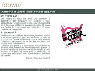 /down/
_Carrefour et Danone irritent certains blogueurs
On n’aime pas :
Les Restos du cœur ont lancé une opération à
destination des blogueurs, en appelant à leur
solidarité. La mécanique est simple, pour chaque billet
écrit, Carrefour et Danone s’engagent à offrir 10 repas
aux Restos du cœur, ce qui leur coûte donc 10 euros
par billet de blog publié …
Et pourquoi ?
Les blogueurs sont obligés de reprendre dans leurs articles
le kit de communication fourni par les Restos du cœur, et
donc de citer Danone et Carrefour comme partenaires de
l’initiative et de générer de ce fait des retombées leur
conférant une image positive.
L’initiative s’en prend à la sacro-sainte indépendance du
blogueur, lui fournissant une information prête-à-publier. Le
blogueur se retrouve implicitement forcé d’adhérer à cette
initiative, sous peine de passer pour un sans-coeur, ne
publiant pas de participer à une opération qui lui demande
peu d’effort.
                                Source : Variae (entre autres)




                                              Veille numérique de l’Agence ELAN
 