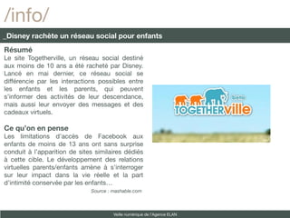 /info/
_Disney rachète un réseau social pour enfants
Résumé
Le site Togetherville, un réseau social destiné
aux moins de 10 ans a été racheté par Disney.
Lancé en mai dernier, ce réseau social se
différencie par les interactions possibles entre
les enfants et les parents, qui peuvent
s’informer des activités de leur descendance,
mais aussi leur envoyer des messages et des
cadeaux virtuels.

Ce qu’on en pense
Les limitations d’accès de Facebook aux
enfants de moins de 13 ans ont sans surprise
conduit à l’apparition de sites similaires dédiés
à cette cible. Le développement des relations
virtuelles parents/enfants amène à s’interroger
sur leur impact dans la vie réelle et la part
d’intimité conservée par les enfants…
                              Source : mashable.com



                                       Veille numérique de l’Agence ELAN
 