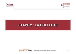 ETAPE 2 : LA COLLECTE




        Atelier Veille Concurrentielle - Morlaix - 18 juin 2012   10
 