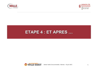 ETAPE 4 : ET APRES …




       Atelier Veille Concurrentielle - Morlaix - 18 juin 2012   15
 