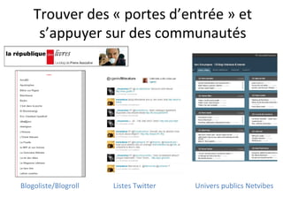 Trouver des « portes d’entrée » et
s’appuyer sur des communautés
Blogoliste/Blogroll Listes Twitter Univers publics Netvibes
 