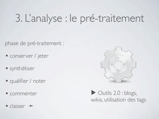 3. L’analyse : le pré-traitement

phase de pré-traitement :

• conserver / jeter
• synthétiser
• qualiﬁer / noter
• commenter                 ▶ Outils 2.0 : blogs,
                            wikis, utilisation des tags
• classer ➛
 
