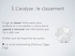 3. L’analyse : le classement

Il s’agit de classer l’information pour
améliorer la « trouvabilité », c'est-à-dire la
capacité à retrouver des informations que
l'on a déjà vues.

Proﬁter aussi de l’expertise des autres...

▶ Le social bookmarking (Delicious, Diggo,
Digg)
 